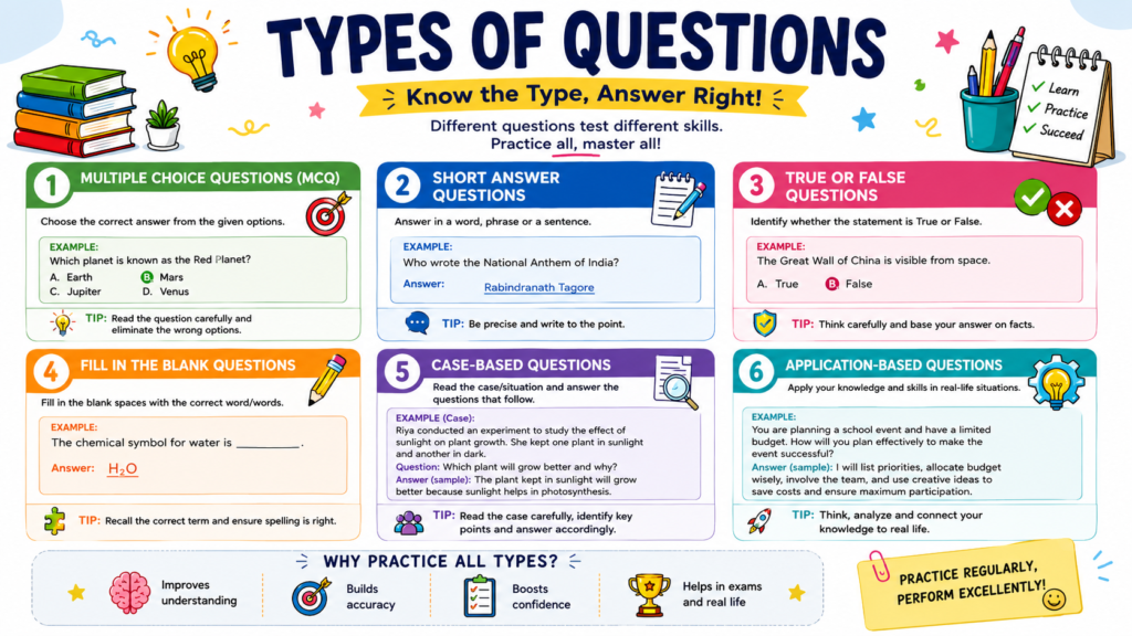 different AI-generated practice question types for students
